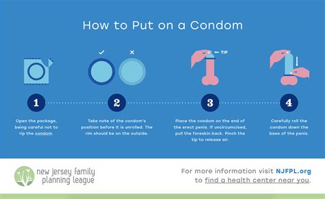 how to put a condom on with your mouth|How to PUT ON a CONDOM CORRECTLY: Step